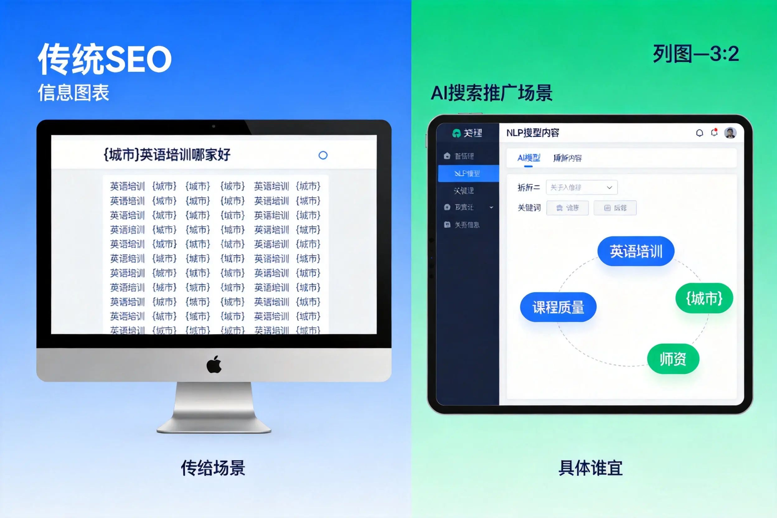 AI搜索推广和传统SEO有何区别?铜仁企业选型指南