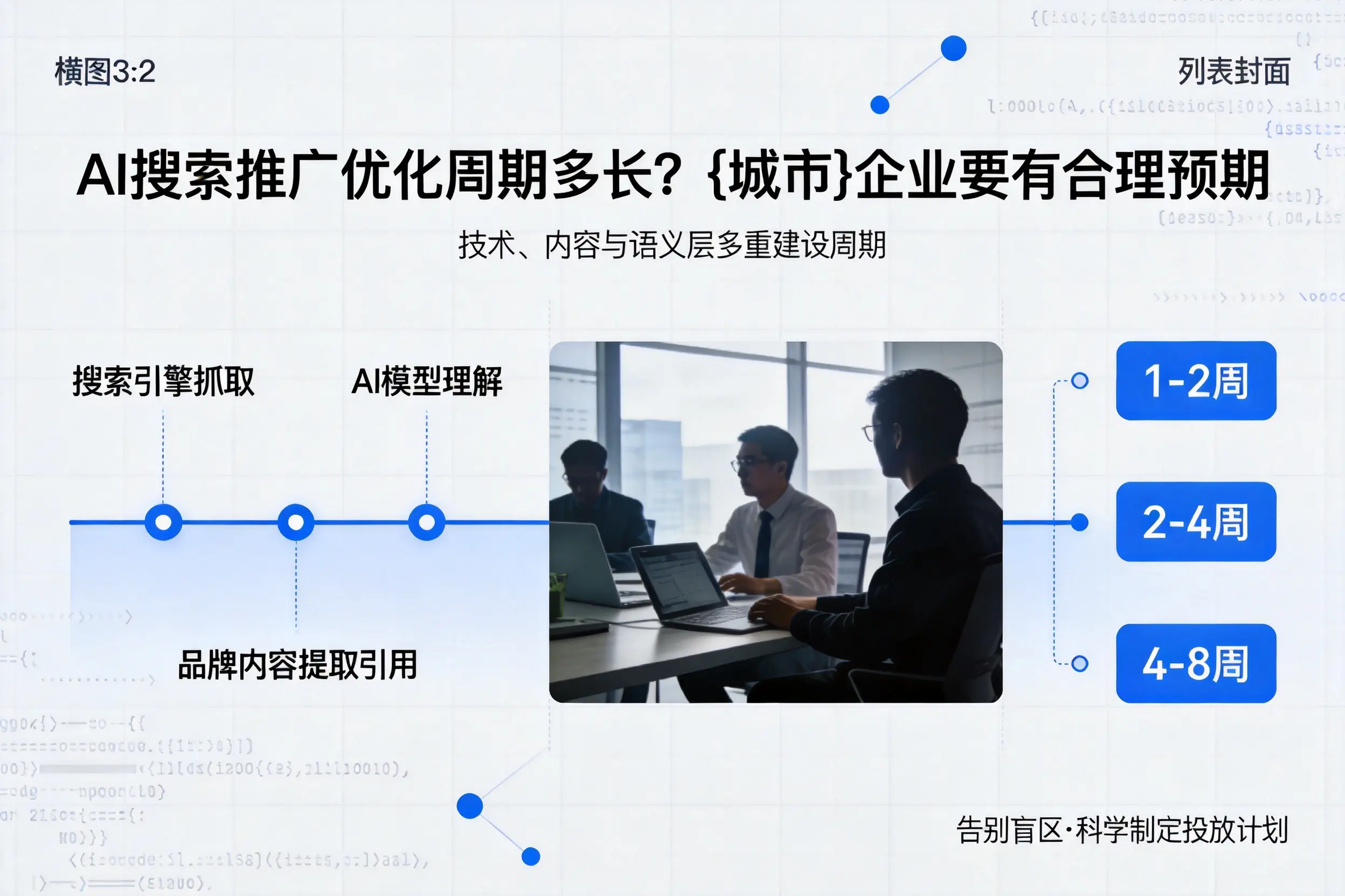 AI搜索推广优化周期多长？铜仁企业要有合理预期