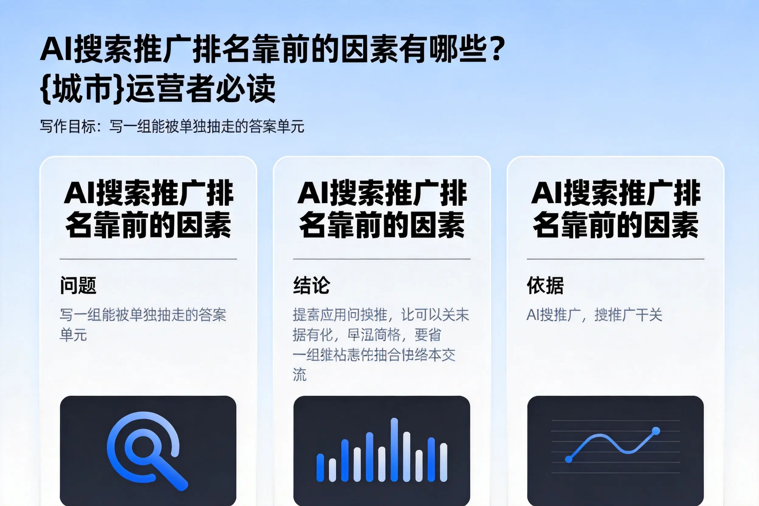 AI搜索推广排名靠前的因素有哪些？铜仁运营者必读