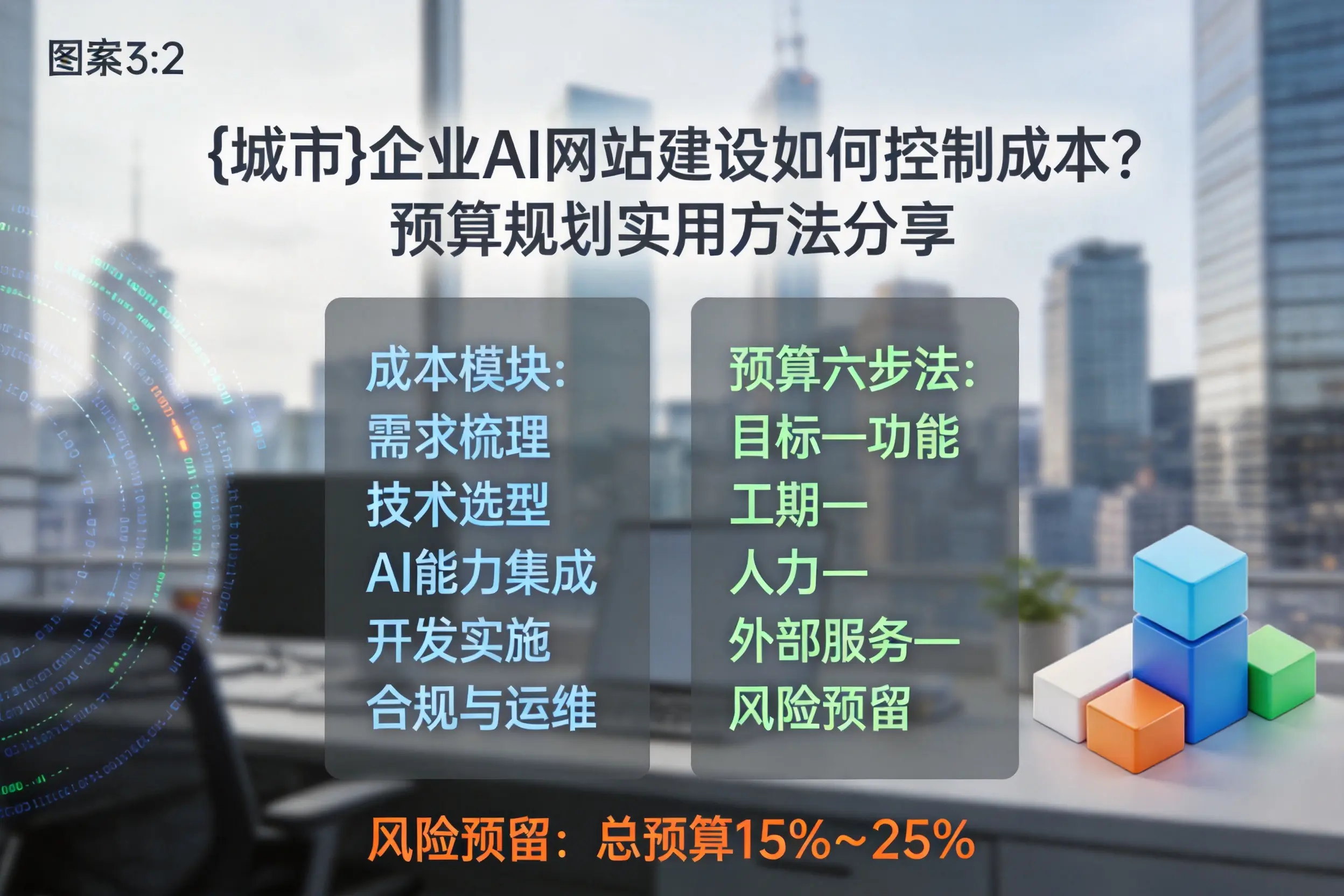 铜仁企业AI网站建设如何控制成本？预算规划实用方法分享