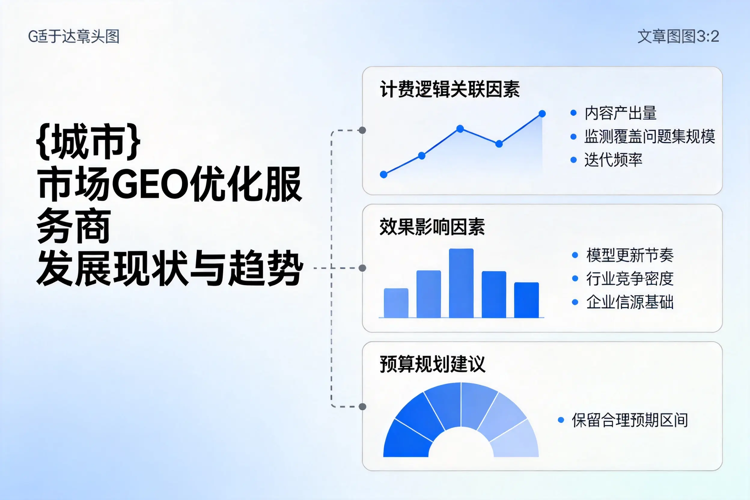 铜仁市场GEO优化服务商的发展现状与趋势
