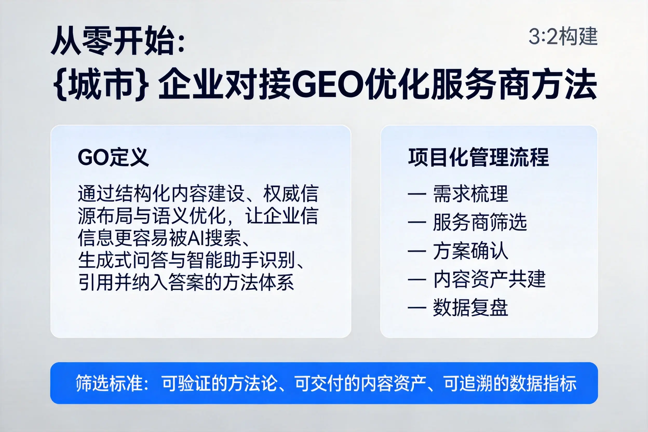 从零开始：铜仁企业对接GEO优化服务商方法