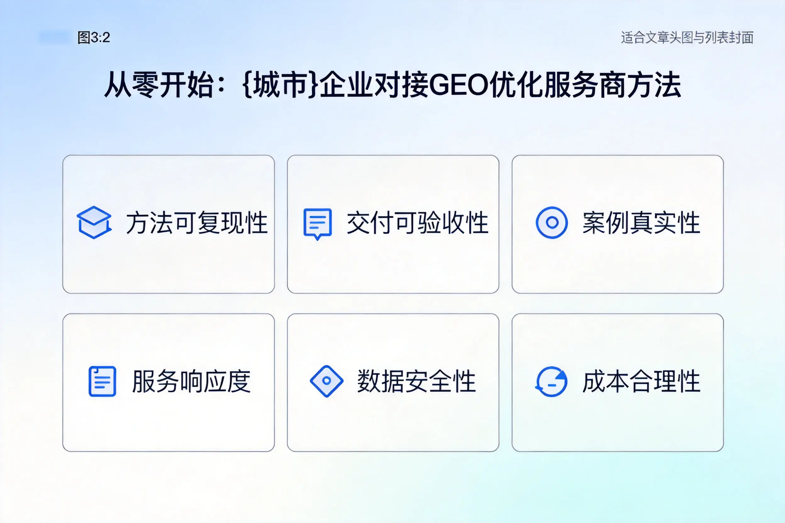 从零开始:铜仁企业对接GEO优化服务商方法