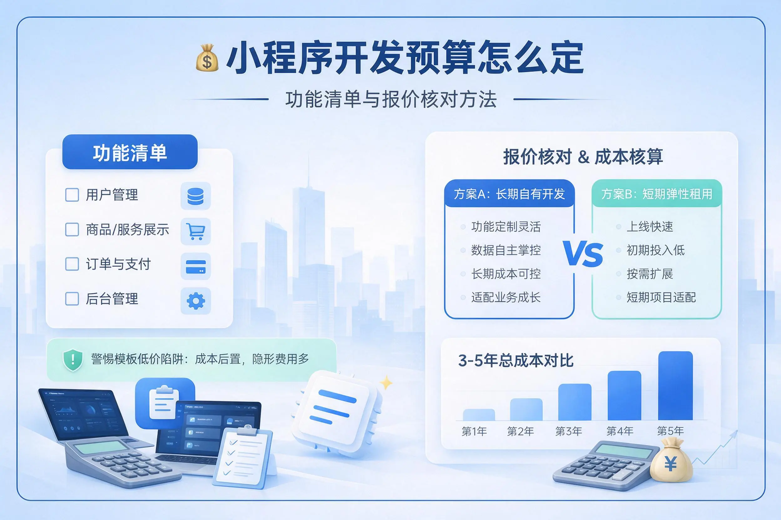 铜仁小程序开发预算怎么定：功能清单与报价核对方法