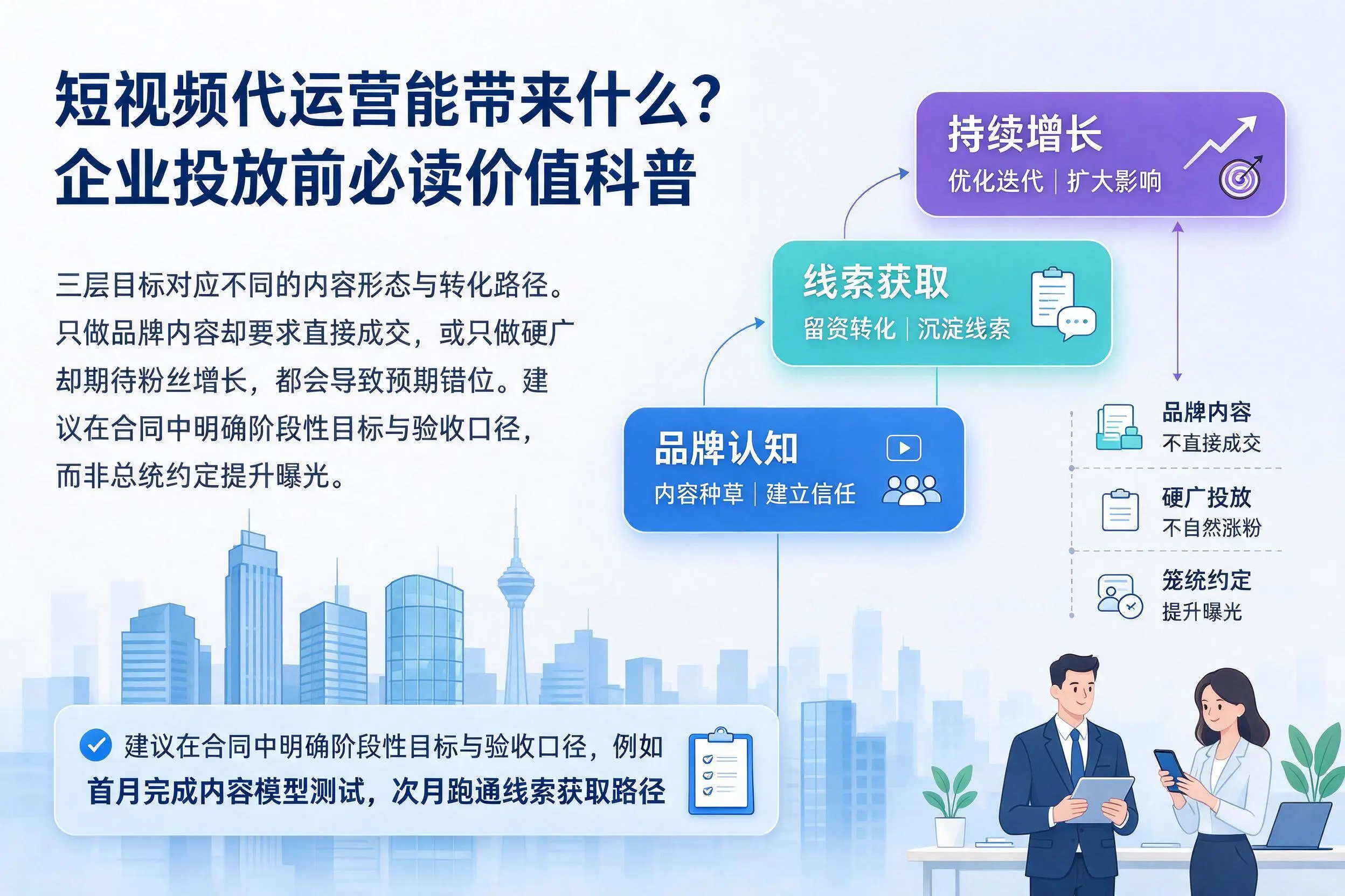 短视频代运营能带来什么？铜仁企业投放前必读价值科普