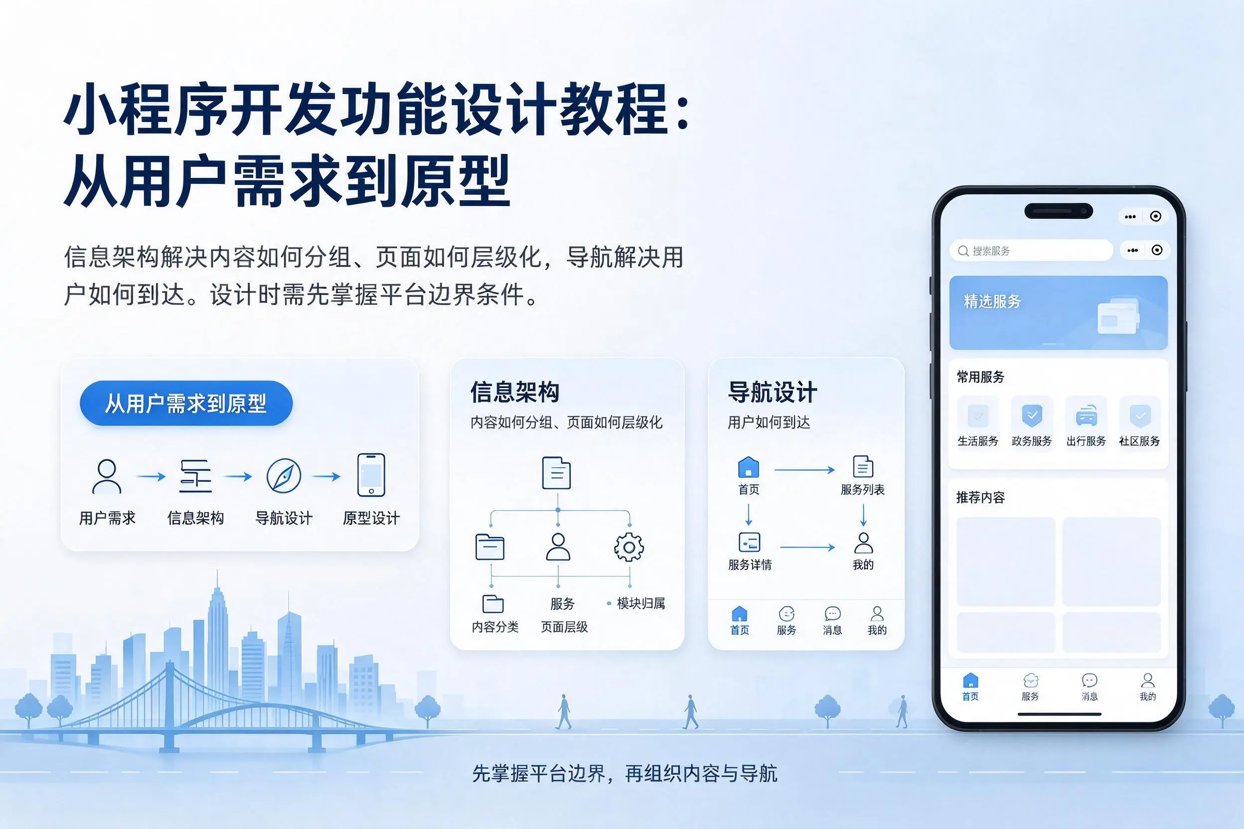 铜仁小程序开发功能设计教程:从用户需求到原型